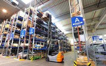 kółka przemysłowe